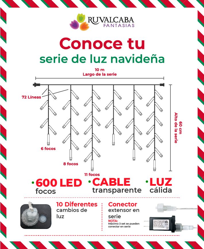 R110202-600-T-WW CASCADA LED 600F 10MX60CM BCO CALIDO C.TRASN