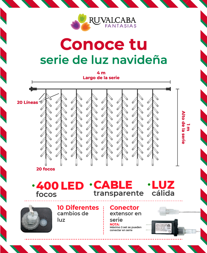 R110203-400-T-WW CASCADA LED 400F 4MX1M BCO CALIDO C.TRASN